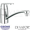 Grohe Eurosmart Cosmopolitan Single-Lever Sink Mixer Tap Spare Parts